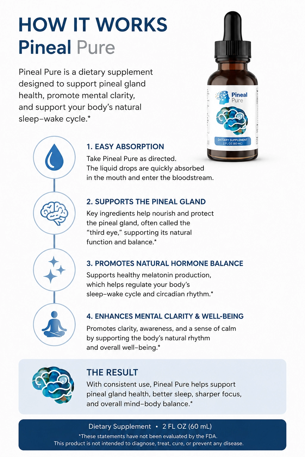 Scientific illustration of how PinealPure supports pineal gland health and melatonin production